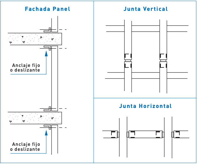 fachadas-de-estructura-aparente